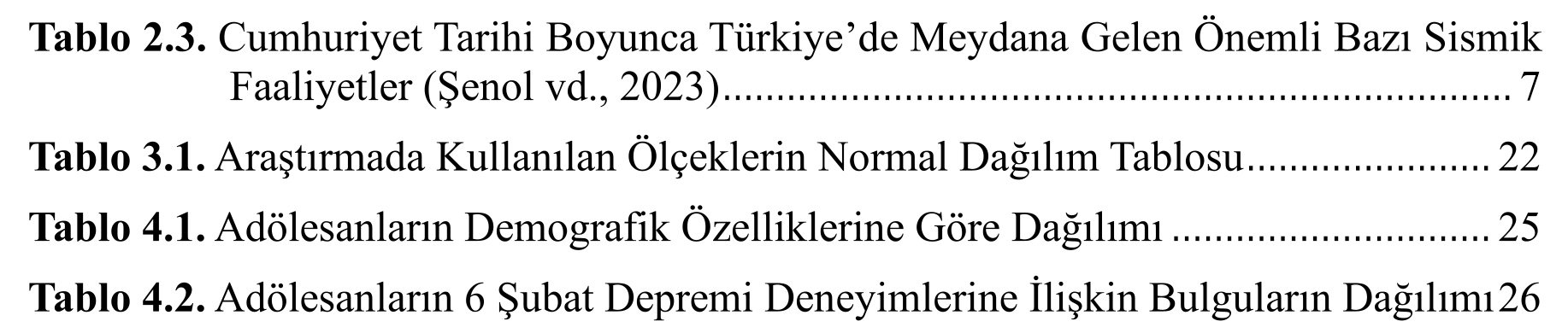 Adölesan bireylerde travma sonrası stres ile yeme davranışları arasındaki ilişkinin belirlenmesi: 6 Şubat Antakya örneği — Figure 2