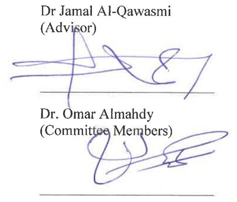 Assessing Social Sustainability within gated  communities in Saudi Arabia — Figure 3