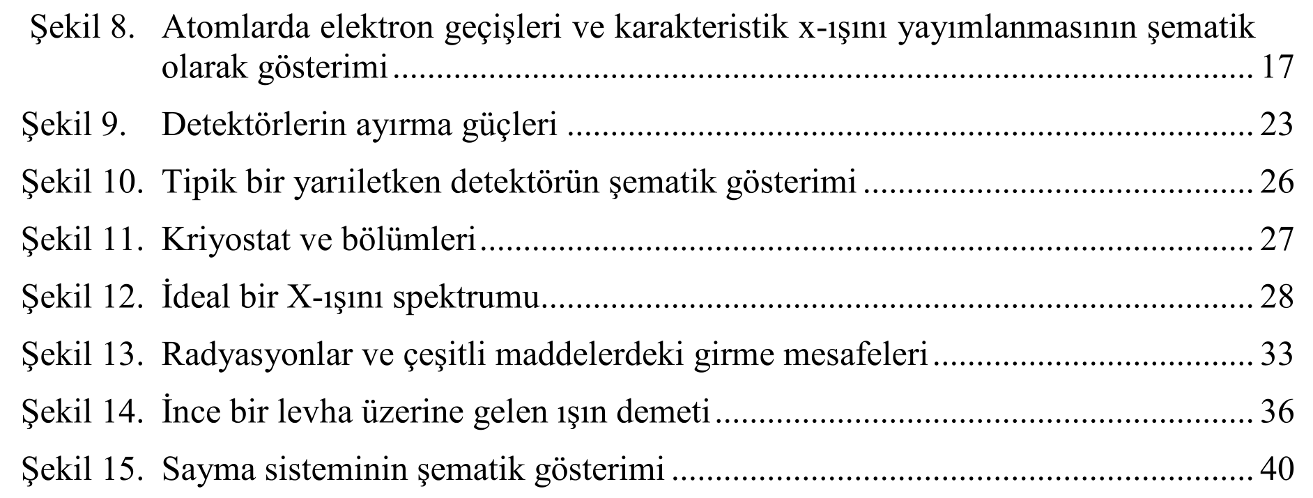 Bazı saf metaller için Kβ/Kα şiddet oranı ve floresans tesir kesitlerinin tayini — Şekil 2