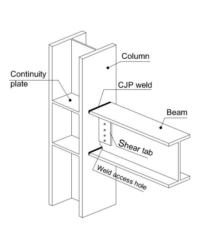 Behavior of Steel Reduced Beam Web (RBW) Connections with Multi Longitudinal Voids — Figure 2
