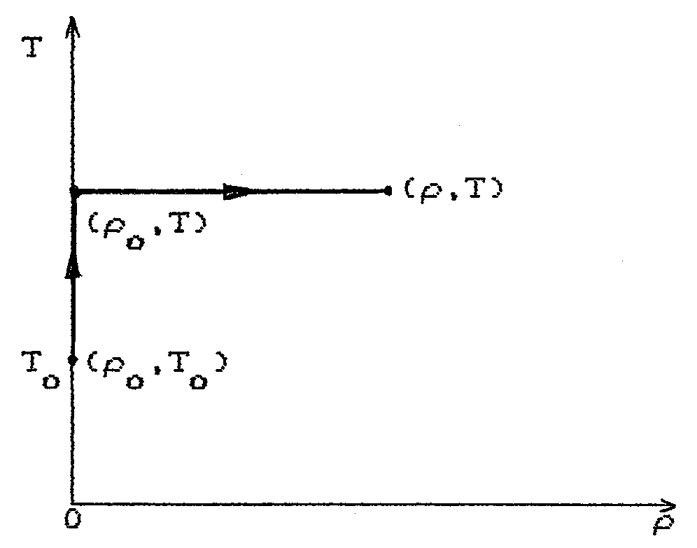 Bilgisayar yardımıyla soğutucu akışkan özelliklerinin hesaplanması ve termodinamik tablo ve diyagramlarının hazırlanması — Figure 1