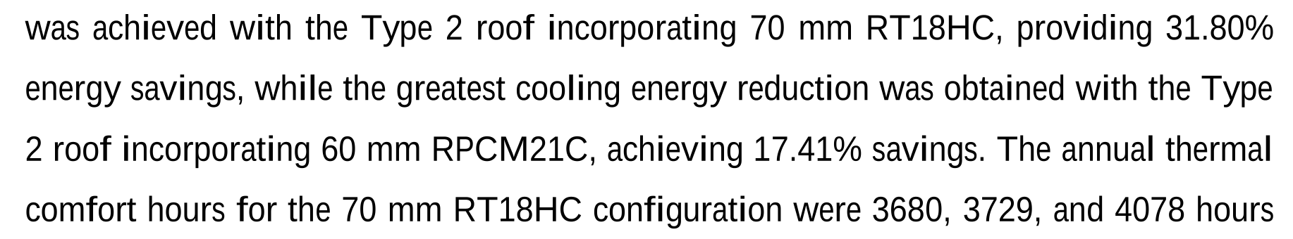 Bina çatısına entegre makrokapsüllenmiş faz değiştiren malzemenin kullanımının bina ısıl performansı ve CO2 emisyonu üzerine etkisinin incelenmesi — Figure 3
