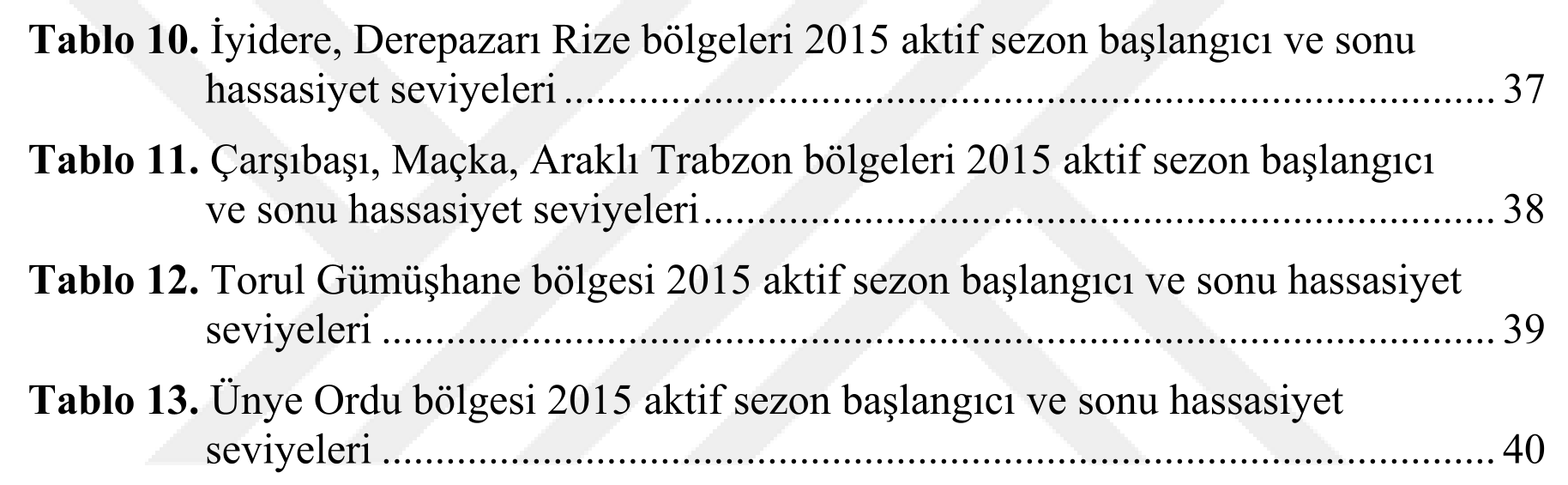 Biochemical insecticide resistance in Culex pipiens complex species that distributed Middle and Eastern Black Sea region — Şekil 1