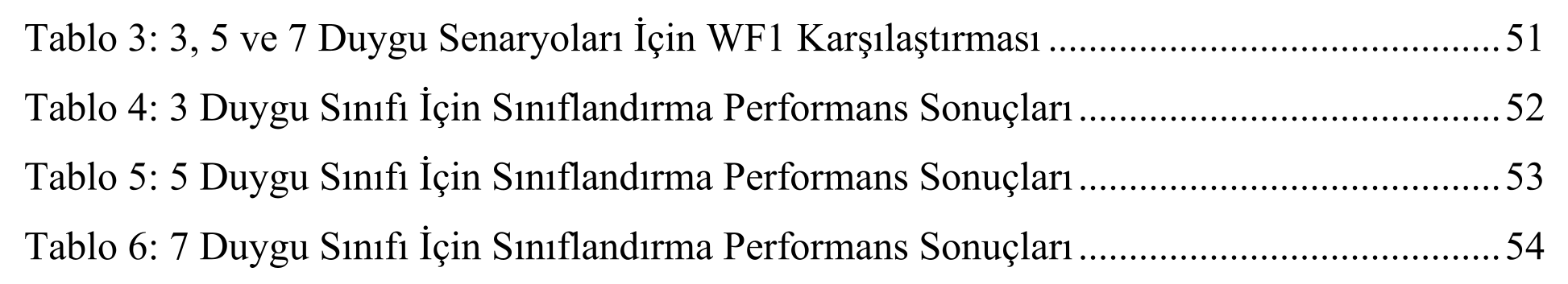 DERİN ÖĞRENME YÖNTEMLERİ KULLANILARAK ÇOK MODLU DUYGU ANALİZİ — Figure 3