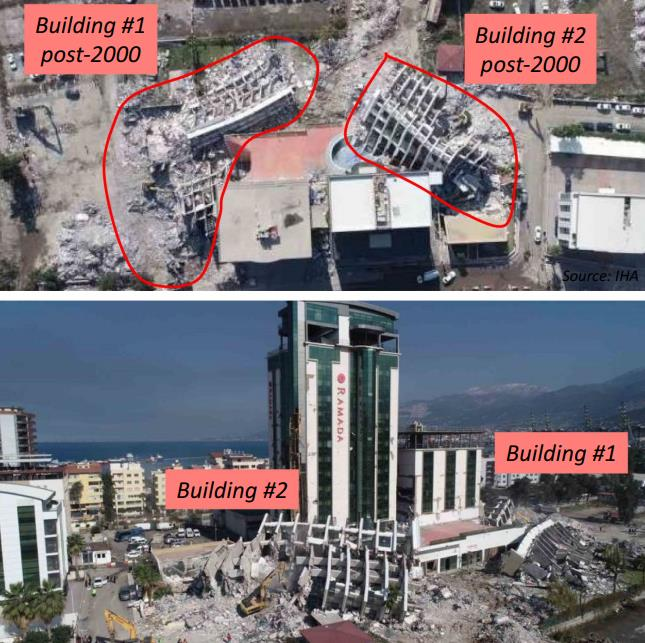 DOĞAL PERLİT İLE ÜRETİLEN BETONARME KİRİŞLERİN BASİT BURULMA ETKİSİ ALTINDAKİ YAPISAL DAVRANIŞLARININ İNCELENMESİ — Figure 5