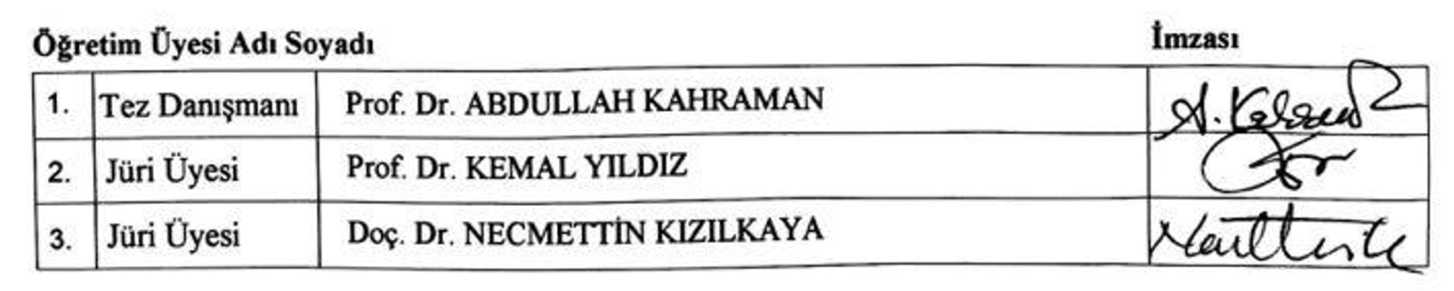EBÛ HANÎFE’NİN DELİLLER HİYERARŞİSİNDE SAHÂBÎ KAVLİNİN KONUMU — Figure 1