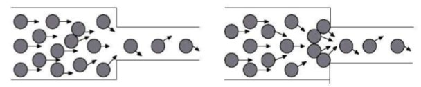 Effects of Limestone Powder, Olive Waste Ash and Sea Sand Powder on Properties of Self Compacting Concrete — Şekil 3