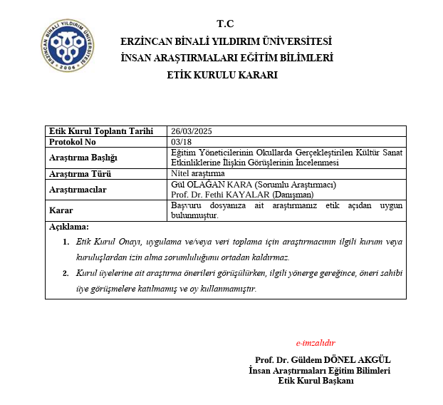Eğitim Yöneticilerinin Okullarda Gerçekleştirilen Kültür ve Sanat Etkinliklerine İlişkin Görüşlerinin İncelenmesi — Figure 3