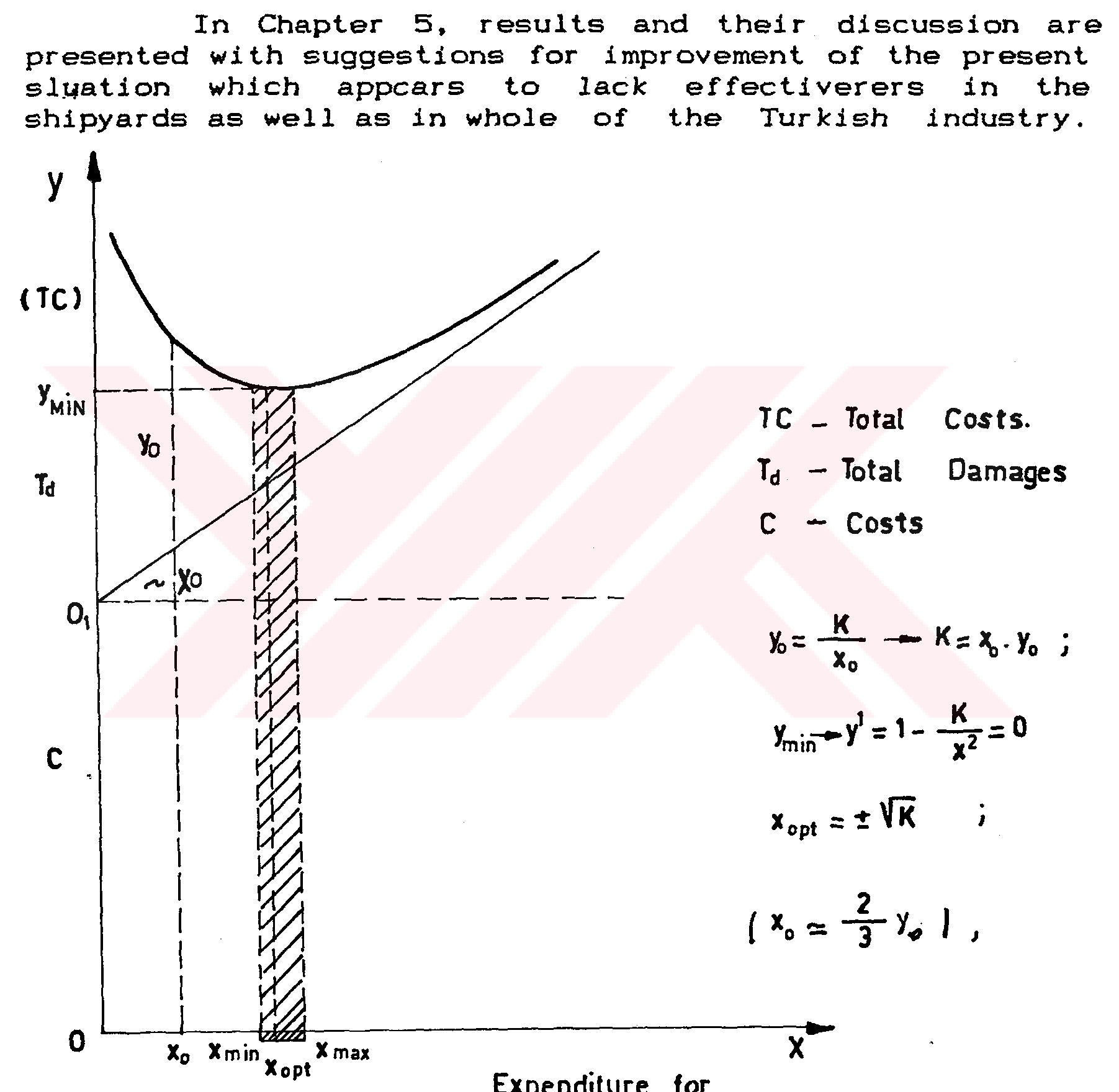 Ergonomik açıdan işçi sağlığı ve iş güvenliği tersanelerde uygulamalar — Figure 1
