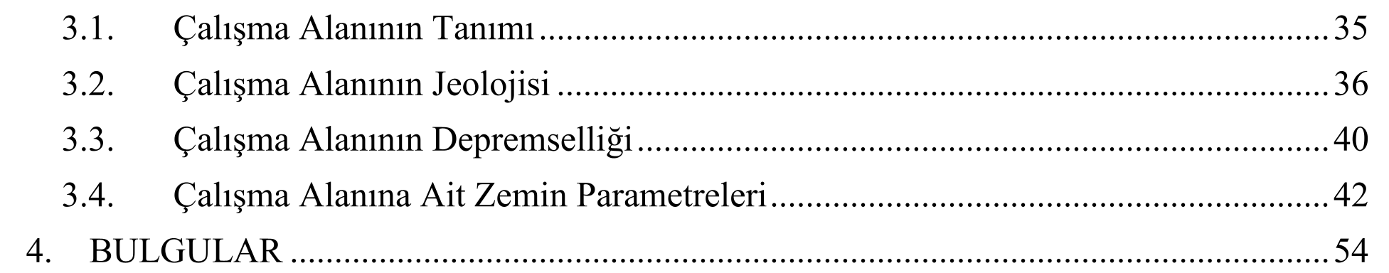 Erzincan ili zeminlerinde standart penetrasyon direnci ile kayma dalgası hızı arasındaki korelasyonların belirlenmesi — Figure 2