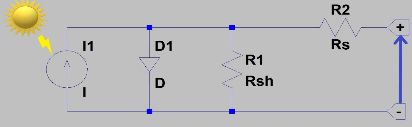 Farklı ışık şiddetleri altında doğal alizarin boyar maddesinin TiO2 tabanlı boya duyarlı güneş pilinin verimliliği üzerindeki etkisi — Figure 1