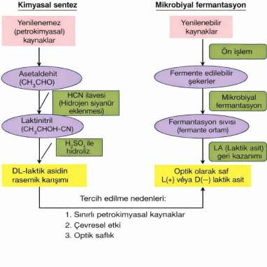 Farklı yüzey desenleri ve hidrotermal yaşlandırmanın PLA’nın mekanik özellikleri üzerindeki etkisinin incelenmesi — Figure 6