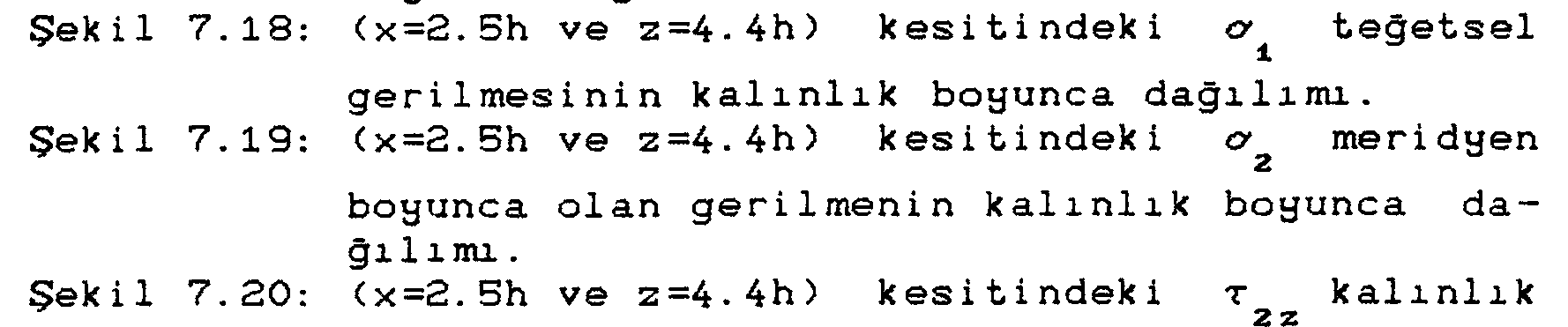 Genel biçimli kabuklar için bir sonlu eleman formülasyonu — Figure 1
