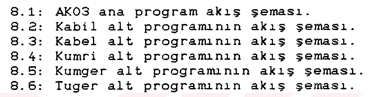 Genel biçimli kabuklar için bir sonlu eleman formülasyonu — Figure 2