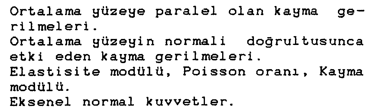 Genel biçimli kabuklar için bir sonlu eleman formülasyonu — Figure 6