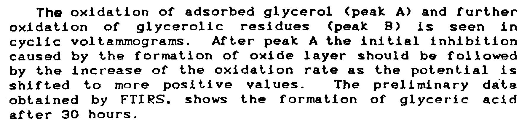 Gliserolun elektrooksidasyonunda Pd ve Pd bazlı elektrotların katalitik özelliklerinin belirlenmesi — Figure 1