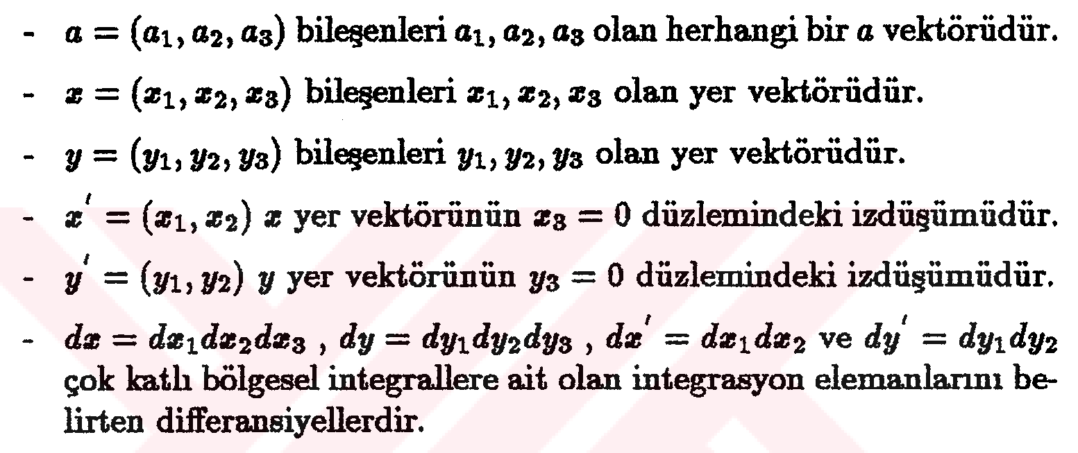 Gömülü silindirik cisimlere ilişkin ters saçılma problemleri için bir hibrid sayısal yöntem — Figure 5