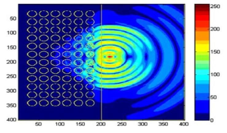 INVESTIGATION OF SEISMIC BEHAVIOR OF REINFORCED CONCRETE STRUCTURES INSULATED WITH SEISMIC META-MATERIALS IN EARTHQUAKE ENGINEERING — Figure 2