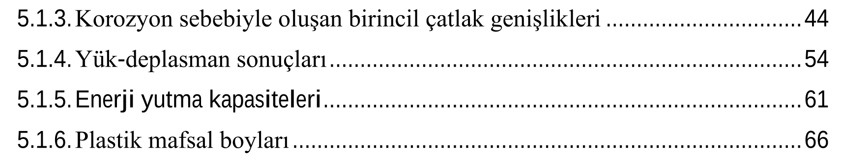 Investigation of structural behavior of corroded RC columns — Şekil 5