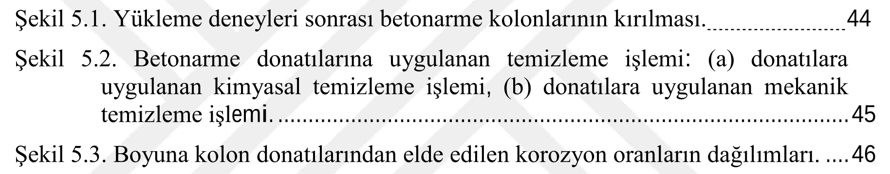 Investigation of structural behavior of reinforced concrete columns subjected to corrosion under the effect of monotonic loading — Şekil 1