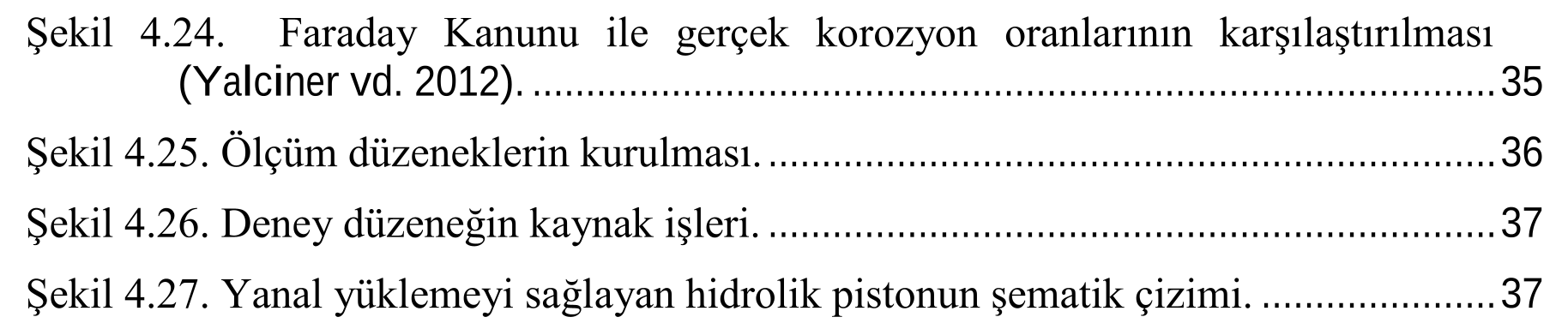 Investigation of structural behavior of reinforced concrete columns subjected to corrosion under the effect of monotonic loading — Şekil 3