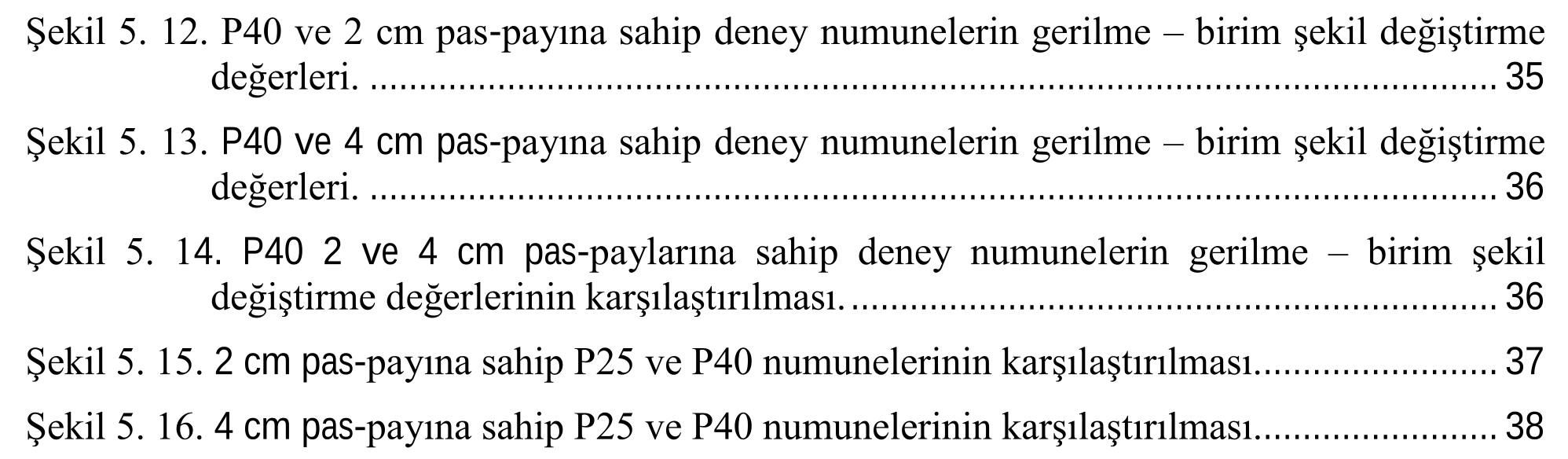 Investigation of the bond strength between concrete and reinforcement cube specimens produced from perlite concrete and traditional concrete — Şekil 1