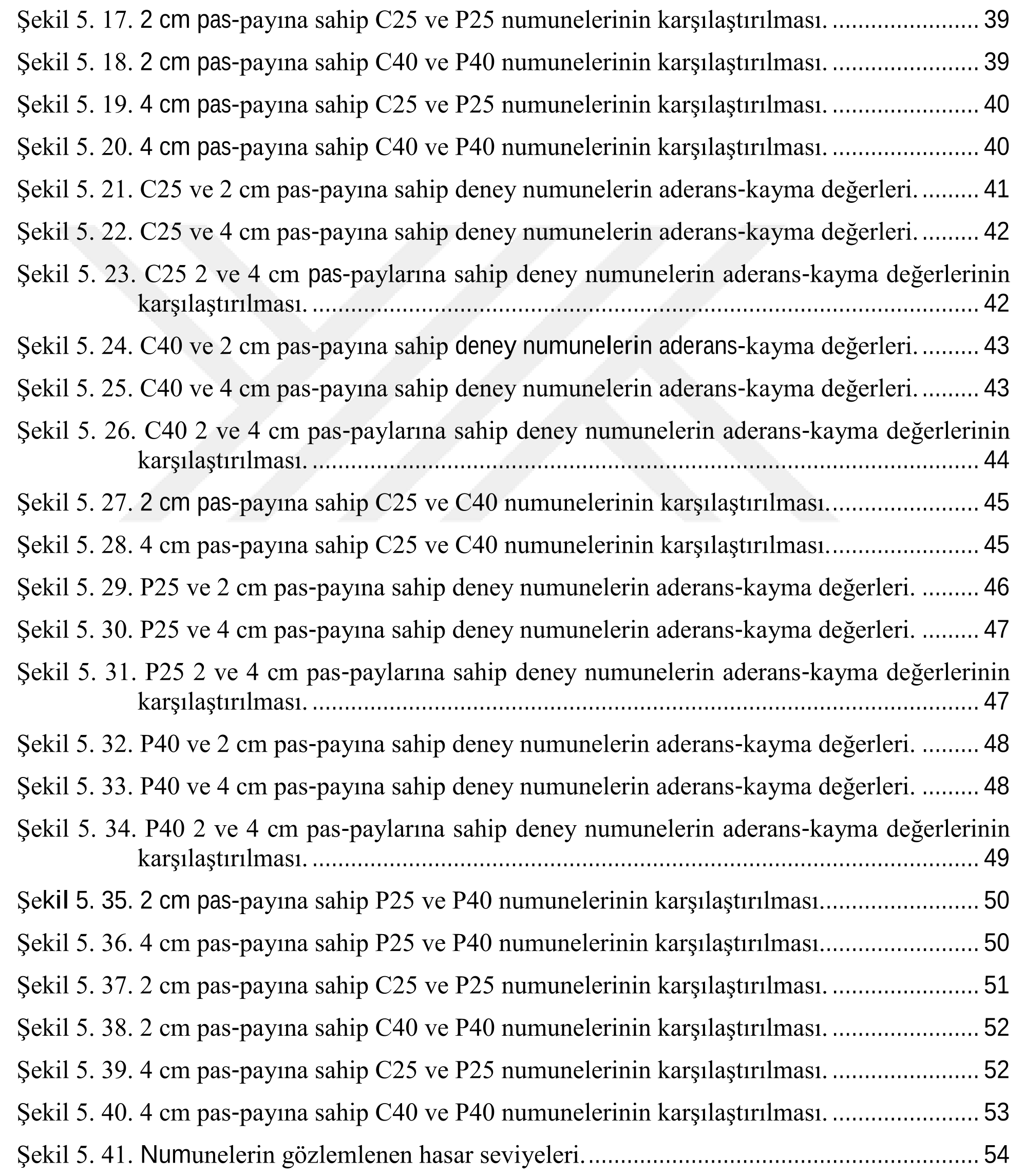 Investigation of the bond strength between concrete and reinforcement cube specimens produced from perlite concrete and traditional concrete — Şekil 2