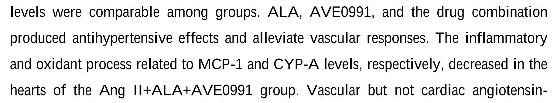 Investigation of the effects of alamandine and AVE0991 on cardiac remodeling, vascular proliferation, and vascular contraction-relaxation response in angiotensin II-induced experimental hypertension model — Figure 2