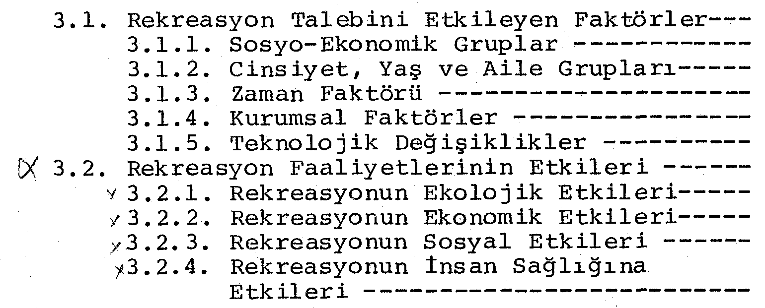 The participation of villages having tourism potential in İstanbul to the recreation of İstanbul city — Figure 3