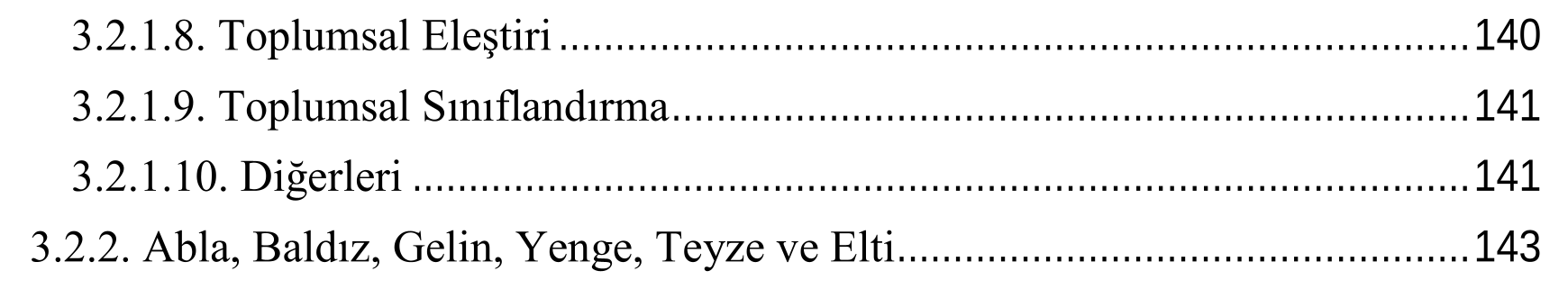 Proverbs about women in Kazakh Turkish — Figure 1