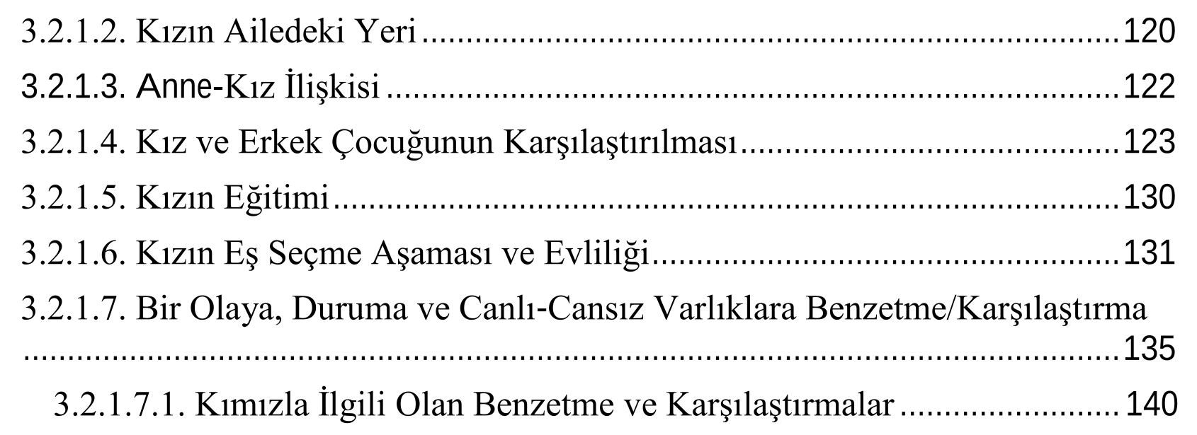 Proverbs about women in Kazakh Turkish — Figure 2