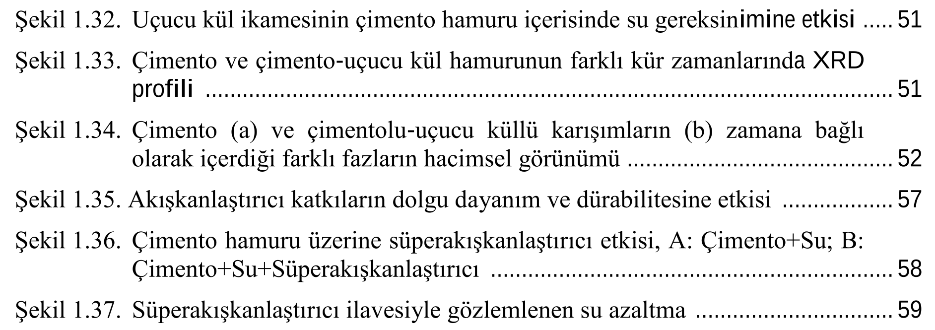 Kimyasal katkıların uçucu küllü dolgularda etkilerinin incelenmesi — Şekil 3