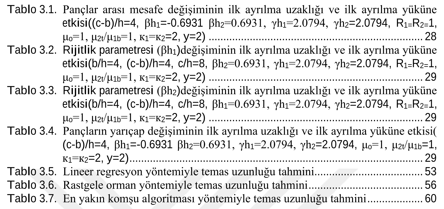Makine öğrenmesi yöntemi ile fonksiyonel derecelendirilmiş tabakalardaki temas problemi analizi — Şekil 3