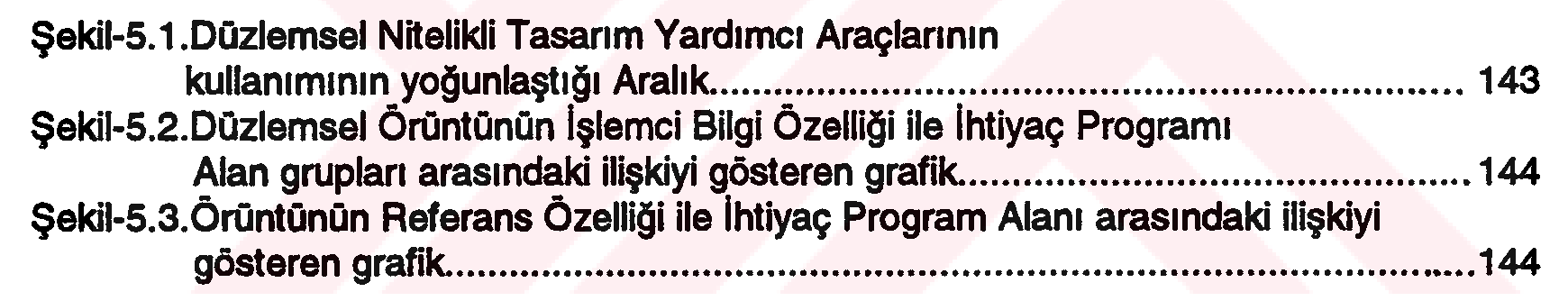 Using the dimensional patterns in architectural design process as auxiliary desing tools with geometrical properties in relation with area requirements of building programs — Şekil 2