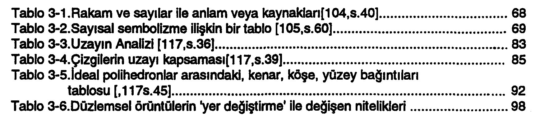Using the dimensional patterns in architectural design process as auxiliary desing tools with geometrical properties in relation with area requirements of building programs — Şekil 4