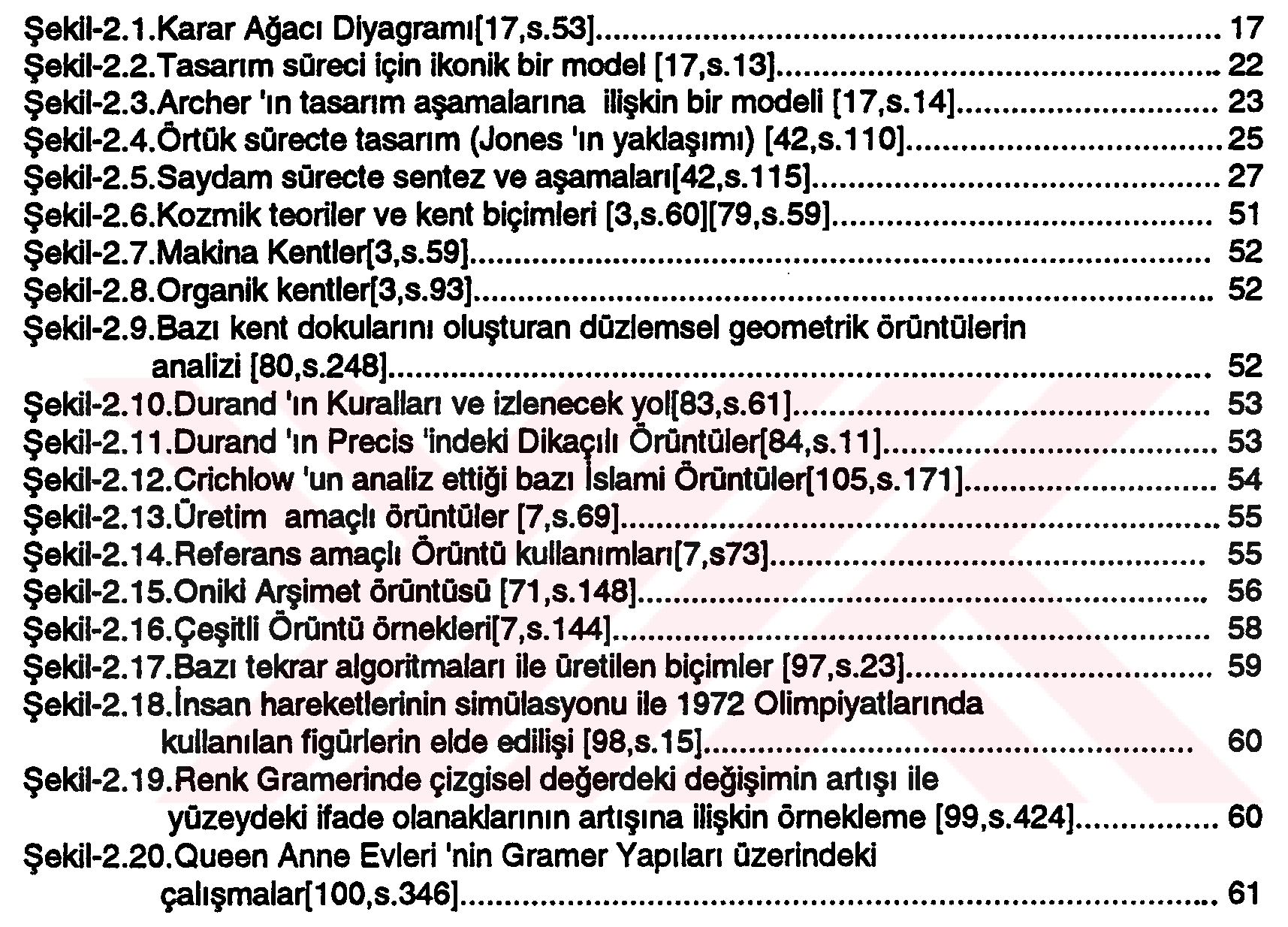 Using the dimensional patterns in architectural design process as auxiliary desing tools with geometrical properties in relation with area requirements of building programs — Şekil 5