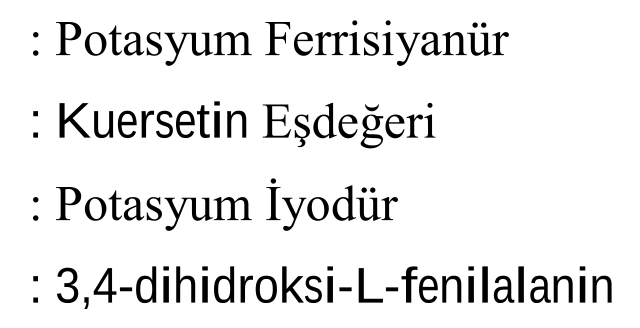 NEPETA BAYTOPII HEDGE ET LAMOND BİTKİSİNİN FİTOKİMYASAL VE AKTİVİTE YÖNLENDİRMELİ İZOLASYON ÇALIŞMALARI — Figure 1