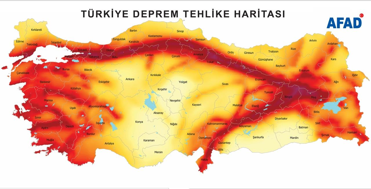 eksik — Şekil 2