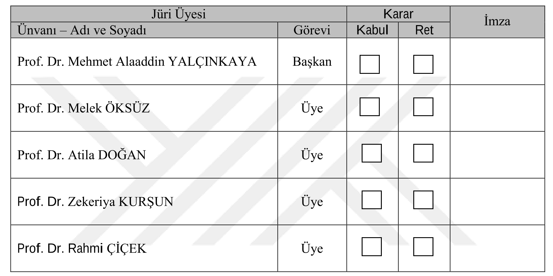Osmanlı Devleti'nde hal' vakaları ve hal' fetvalarının İslâm hukuku açısından değerlendirilmesi (XVII - XX. yüzyıllar) — Figure 6