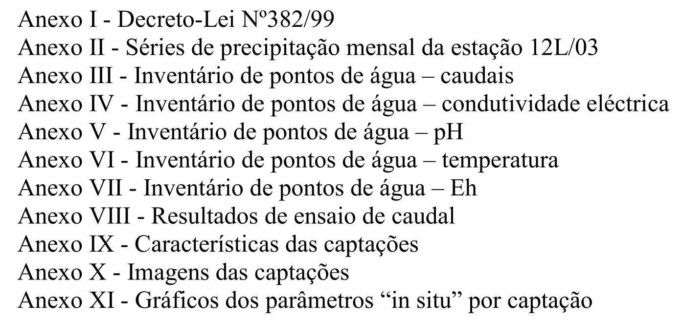 Perímetros de Protecção de Captações de Água Subterrânea para Consumo Humano em Zonas de Montanha – Caso de Estudo da Cidade da Covilhã — Figure 2
