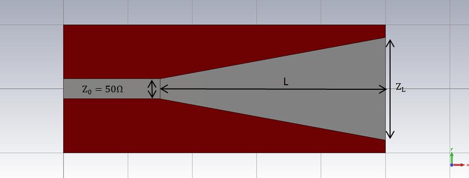 The Radiation Pattern and Phase Center of Two-Dimensional Apertures — Şekil 5