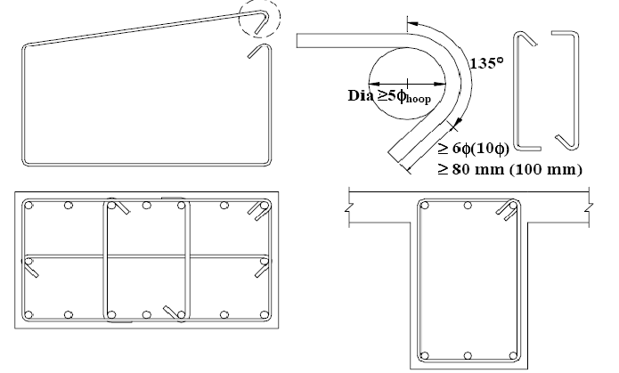 Seismic Performance Assessment and Strengthening of Gazimağusa Namık Kemal Lisesi — Figure 6