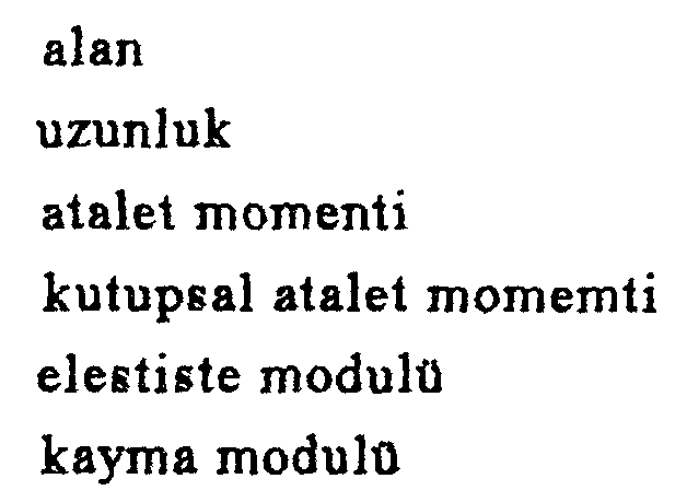 Sonlu elemanlar yöntemi kullanılarak bilgisayar yardımıyla millerin analizi ve tasarımı — Figure 5