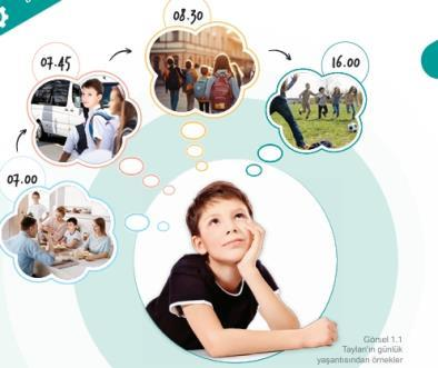 Historical transformation of gender equality education in social studies (1924–2024) — Figure 2