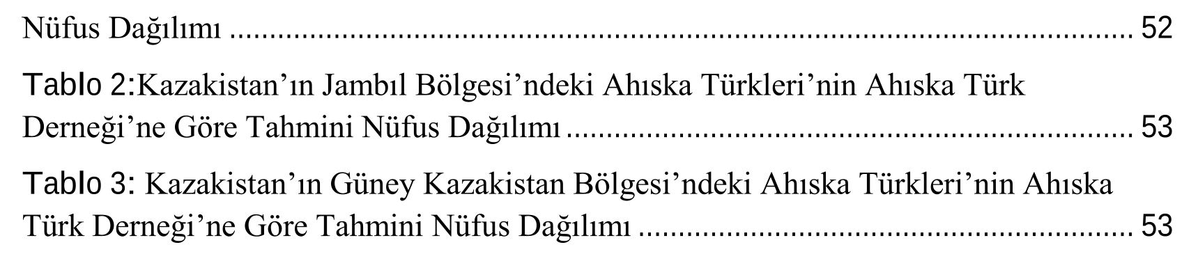 A study on socio-economic case and problems of Ahiskan community in Kazakhystan since the exile up today — Figure 6