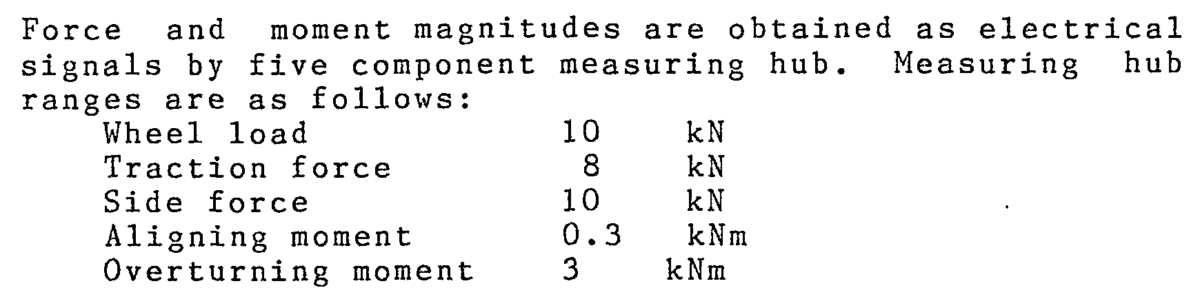 Taşıt lastiklerinin dinamik karakteristiklerinin ölçülmesi — Figure 1