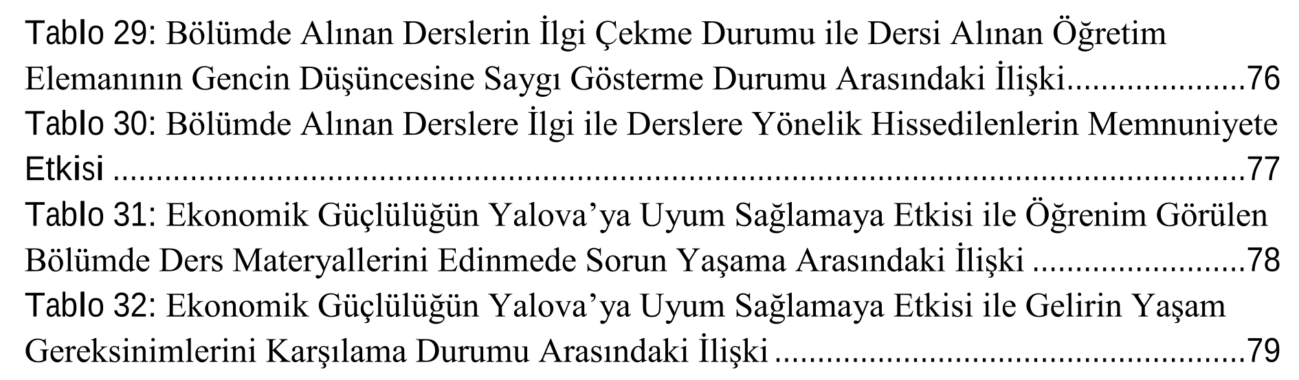 Üniversite Gençliğinin Uyum Sorunları: Yalova Örneği — Figure 5