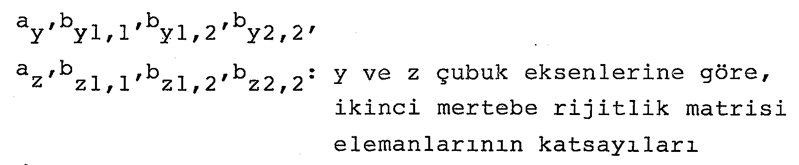 Uzay çubuk sistemlerde ikinci mertebe limit yükün hesabı için bir yük artımı yöntemi — Figure 6
