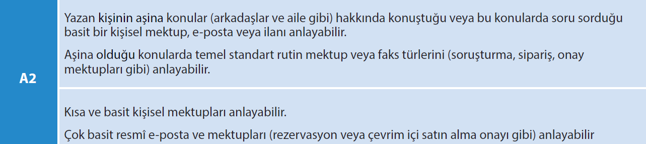 YABANCI DİL OLARAK TÜRKÇE ÖĞRETİMİNDE UYARLANMIŞ METİNLERİN ÖĞRENİCİLERİN OKUDUĞUNU ANLAMA BAŞARISINA ETKİSİ: MEVLANA CELALEDDİN RUMÎ’NİN MESNEVİSİ — Figure 5