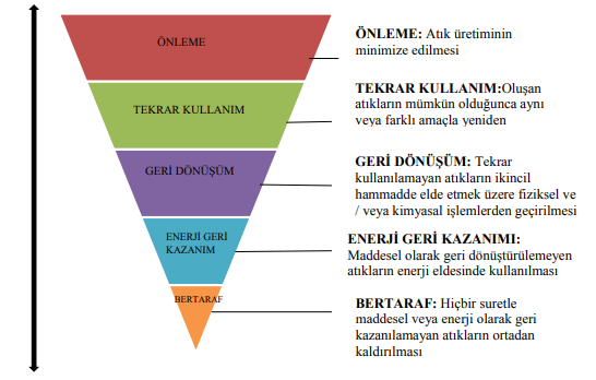 Yenilenebilir Enerji Kullanımının Ekonomik ve Çevresel  Sürdürülebilirlik Üzerindeki Etkileri: Panel Veri Analizi — Figure 6